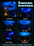 Comauo Ocean & Galaxy Projector: Ultra-HD Sphere Tech, Turns Your Room & Car Into an Aquarium in 1s.