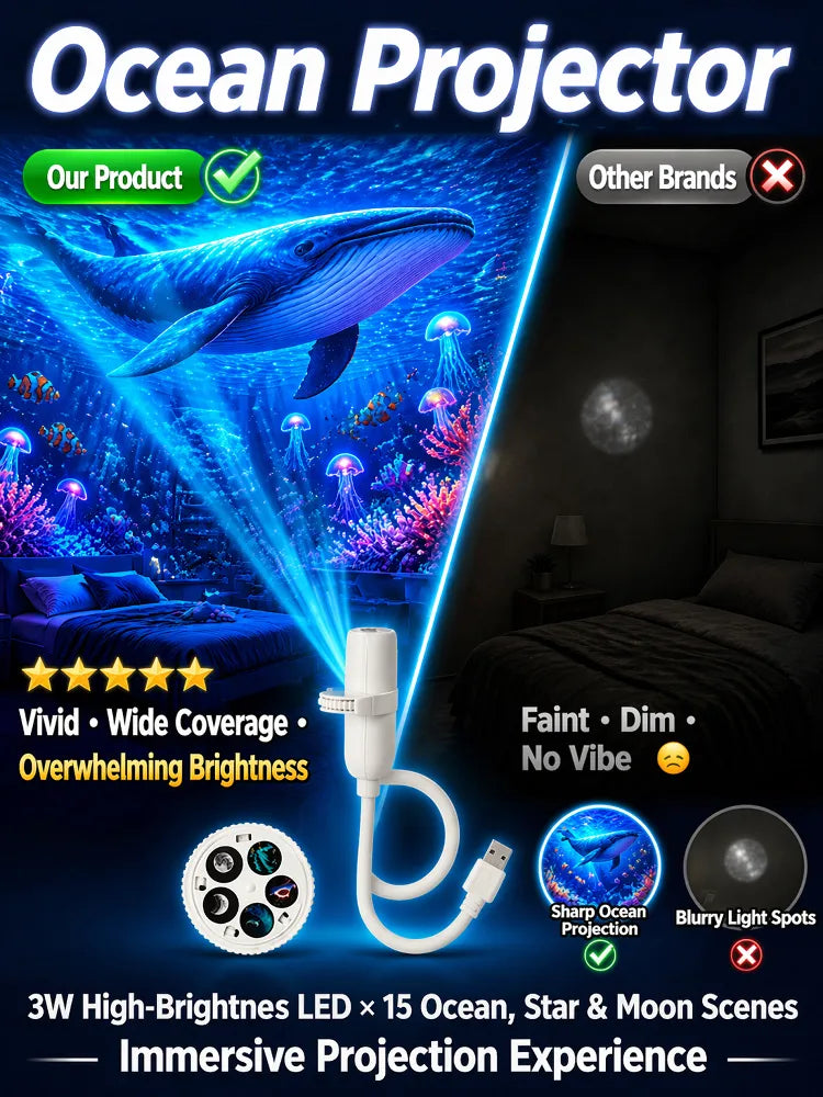 Comauo Ocean & Galaxy Projector: Ultra-HD Sphere Tech, Turns Your Room & Car Into an Aquarium in 1s.